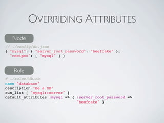 OVERRIDING ATTRIBUTES
   Node
// ./config/db.json
{ "mysql": { "server_root_password": "beefcake" },
  "recipes": [ "mysql" ] }



   Role
# ./roles/db.rb
name "database"
description "Be a DB"
run_list [ "mysql::server" ]
default_attributes :mysql => { :server_root_password =>
                               "beefcake" }
 