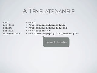 A TEMPLATE SAMPLE
user            =   mysql
pid-file        =   /var/run/mysqld/mysqld.pid
socket          =   /var/run/mysqld/mysqld.sock
datadir         =   <%= @datadir %>
bind-address    =   <%= @node[:mysql][:bind_address] %>


                               From Attributes
 