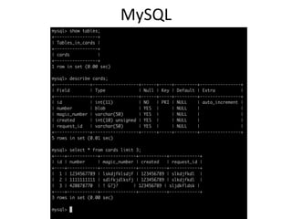 MySQL
 