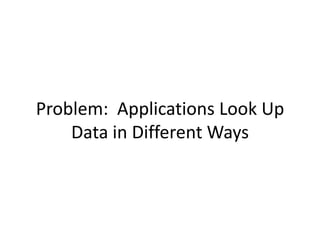 Problem: Applications Look Up
    Data in Different Ways
 