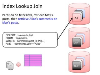 Index Lookup Join
                                              0-99
Partition on filter keys, retrieve Max's     A-I
                                            0-99
posts, then retrieve Alice's comments on   A-I
Max's posts.


  SELECT comments.text
                                               100-
  FROM comments
                                               199
                                              J-R
                                            100-
  WHERE comments.post_id IN […]
                                            199
                                           J-R
  AND comments.user = 'Alice'




                                              200-
                                               299
                                             S-Z
                                            200-
                                            299
                                           S-Z
 