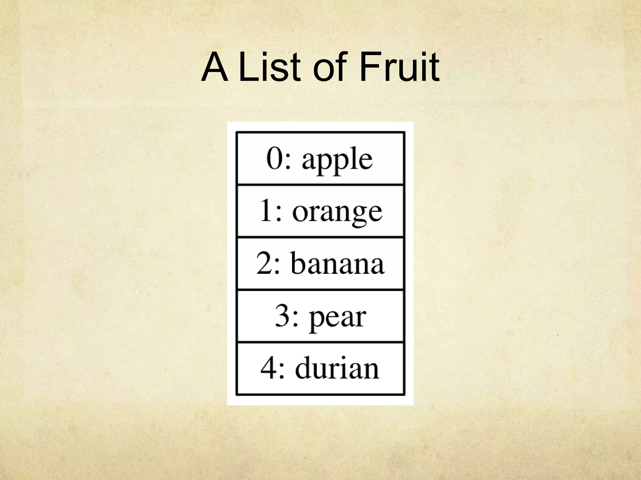 A List of Fruit
 