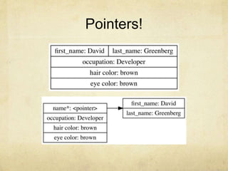 Pointers!
 