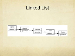 Linked List
 