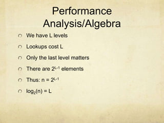 Performance
Analysis/Algebra
We have L levels
Lookups cost L
Only the last level matters
There are 2L-1 elements
Thus: n = 2L-1
log2(n) = L
 