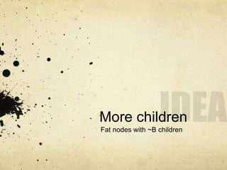 More children
Fat nodes with ~B children
 