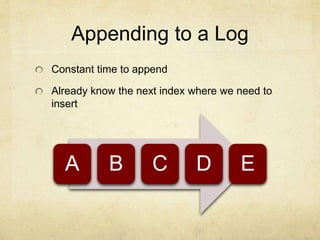 Appending to a Log
Constant time to append
Already know the next index where we need to
insert
A B C D E
 