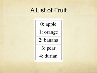 A List of Fruit
 