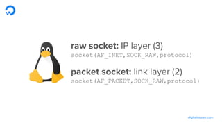 digitalocean.com
bpf (berkeley packet ﬁlter) interface:
raw link-layer interface on most
unix-based systems
 