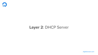 digitalocean.com
DHCP is technically layer-7.
 