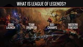 WHAT IS LEAGUE OF LEGENDS? 
2009 
LAUNCH 
TEAM 
ORIENTED 
100+ 
CHAMPS 
MODERN 
FANTASY 
 