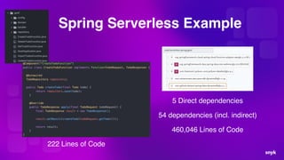222 Lines of Code
5 Direct dependencies
54 dependencies (incl. indirect)
460,046 Lines of Code
Spring Serverless Example
 