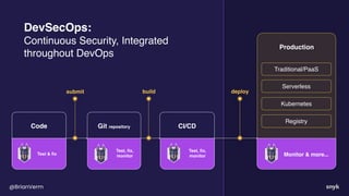 @BrianVerm
CI/CD
Git repository
Traditional/PaaS
Serverless
Production
DevSecOps:
Continuous Security, Integrated
througho...