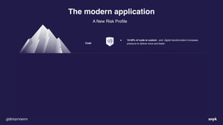 @BrianVerm
The modern application
A New Risk Profile
● 80-90% of codebase is Open Source
● 80% of vulnerabilities found in...