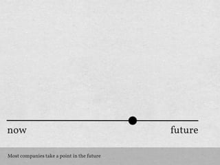 now                                         future

Most companies take a point in the future
 