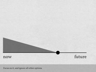 now                                         future

Focus on it, and ignore all other options
 