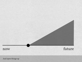 now                  future

And open things up
 