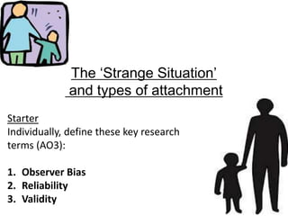 The ‘Strange Situation’
             and types of attachment
Starter
Individually, define these key research
terms (AO3):

1. Observer Bias
2. Reliability
3. Validity
 
