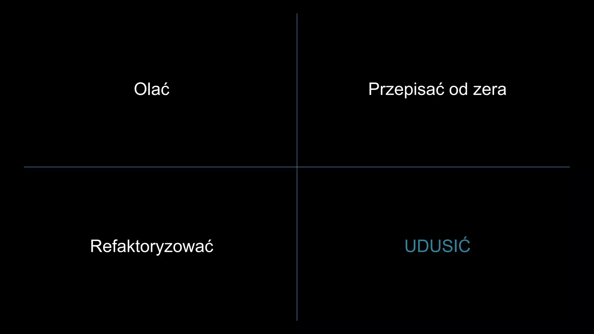 Przepisać od zeraOlać
Refaktoryzować UDUSIĆ
 