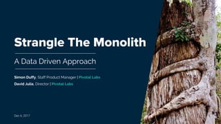 A Data Driven Approach
Dec 6, 2017
Simon Duffy, Staff Product Manager | Pivotal Labs
David Julia, Director | Pivotal Labs
 