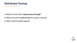Distributed Tracing:
● What services did a request pass through?
● What occured in each service for a given request?
● Where did the error happen?
 