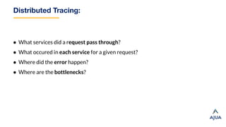 Distributed Tracing:
● What services did a request pass through?
● What occured in each service for a given request?
● Where did the error happen?
● Where are the bottlenecks?
 