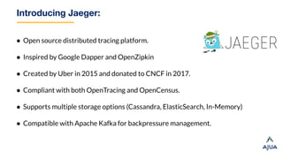 Introducing Jaeger:
● Open source distributed tracing platform.
● Inspired by Google Dapper and OpenZipkin
● Created by Uber in 2015 and donated to CNCF in 2017.
● Compliant with both OpenTracing and OpenCensus.
● Supports multiple storage options (Cassandra, ElasticSearch, In-Memory)
● Compatible with Apache Kafka for backpressure management.
 