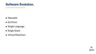 Software Evolution.
● Monolith
● On Prem
● Single Language
● Single Stack
● Virtual Machines
 