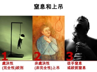 123窒息和上吊處決性(完全性)絞刑非處決性(非完全性)上吊徒手窒息或絞扼窒息