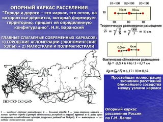 Опорный каркас
расселения России
по Г.М. Лаппо
ОПОРНЫЙ КАРКАС РАССЕЛЕНИЯ
“Города и дороги – это каркас, это остов, на
котором все держится, который формирует
территорию, придает ей определенную
конфигурацию”. Н.Н. Баранский
ГЛАВНЫЕ СЛАГАЕМЫЕ СОВРЕМЕННЫХ КАРКАСОВ:
1) ГОРОДСКИЕ АГЛОМЕРАЦИИ (ЭКОНОМИЧЕСКИЕ
УЗЛЫ) + 2) МАГИСТРАЛИ И ПОЛИМАГИСТРАЛИ
Простейшая иллюстрация
экономии расстояний
ближайшего соседства
между узлами каркаса
Теоретическое равномерное размещение
Фактическое сближенное размещение
 