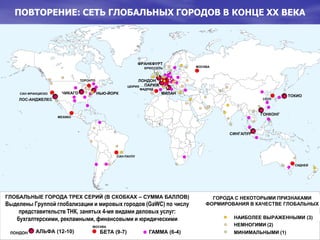 НЬЮ-ЙОРКЧИКАГО
САН-ПАУЛУ
САН-ФРАНЦИСКО
ЛОС-АНДЖЕЛЕС
ТОРОНТО
ФРАНКФУРТ
ПАРИЖ
МАДРИД
ЛОНДОН
МИЛАН
МОСКВА
ЦЮРИХ
БРЮССЕЛЬ
ГОНКОНГ
ТОКИО
СИНГАПУР
СЕУЛ
СИДНЕЙ
МЕХИКО
ГЛОБАЛЬНЫЕ ГОРОДА ТРЕХ СЕРИЙ (В СКОБКАХ – СУММА БАЛЛОВ)
Выделены Группой глобализации и мировых городов (GaWC) по числу
представительств ТНК, занятых 4-мя видами деловых услуг:
бухгалтерскими, рекламными, финансовыми и юридическими
АЛЬФА (12-10)ЛОНДОН БЕТА (9-7)
МОСКВА
ГАММА (6-4)
ГОРОДА С НЕКОТОРЫМИ ПРИЗНАКАМИ
ФОРМИРОВАНИЯ В КАЧЕСТВЕ ГЛОБАЛЬНЫХ
НАИБОЛЕЕ ВЫРАЖЕННЫМИ (3)
НЕМНОГИМИ (2)
МИНИМАЛЬНЫМИ (1)
ПОВТОРЕНИЕ: СЕТЬ ГЛОБАЛЬНЫХ ГОРОДОВ В КОНЦЕ ХХ ВЕКА
 