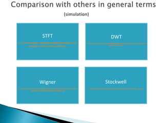 STFT
C:UsersshantanuDocumentsMATLABprojectstft
programsstft_varring_window.m
DWT
C:UsersshantanuDocumentsMATLABprojectwaveletmost_significant_wa
velet_untill_now1.m
Wigner
C:UsersshantanuDocumentsMATLABshanprojectwigner ville distribution
function not transformwigner distribution.m
Stockwell
C:UsersshantanuDocumentsMATLABprojectS transformmy_stran.m