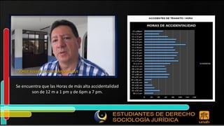 Se encuentra que las Horas de más alta accidentalidad son de 12 m a 1 pm y de 6pm a 7 pm. 