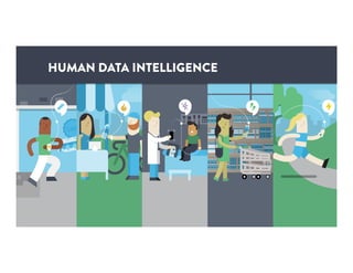 HUMAN DATA INTELLIGENCE
 
