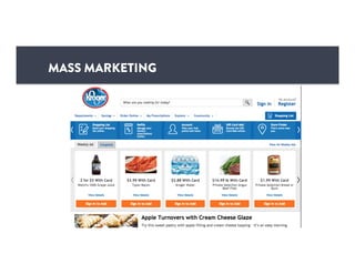 MASS MARKETING
 