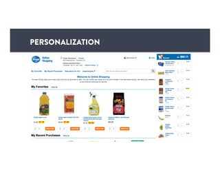 PERSONALIZATION
 