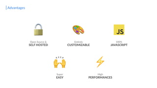 ⚡
Advantages
Open Source &
SELF HOSTED
100%
JAVASCRIPT
🔓 🎨
EnUrely
CUSTOMIZABLE
High
PERFORMANCES
🙌
Super
EASY
 