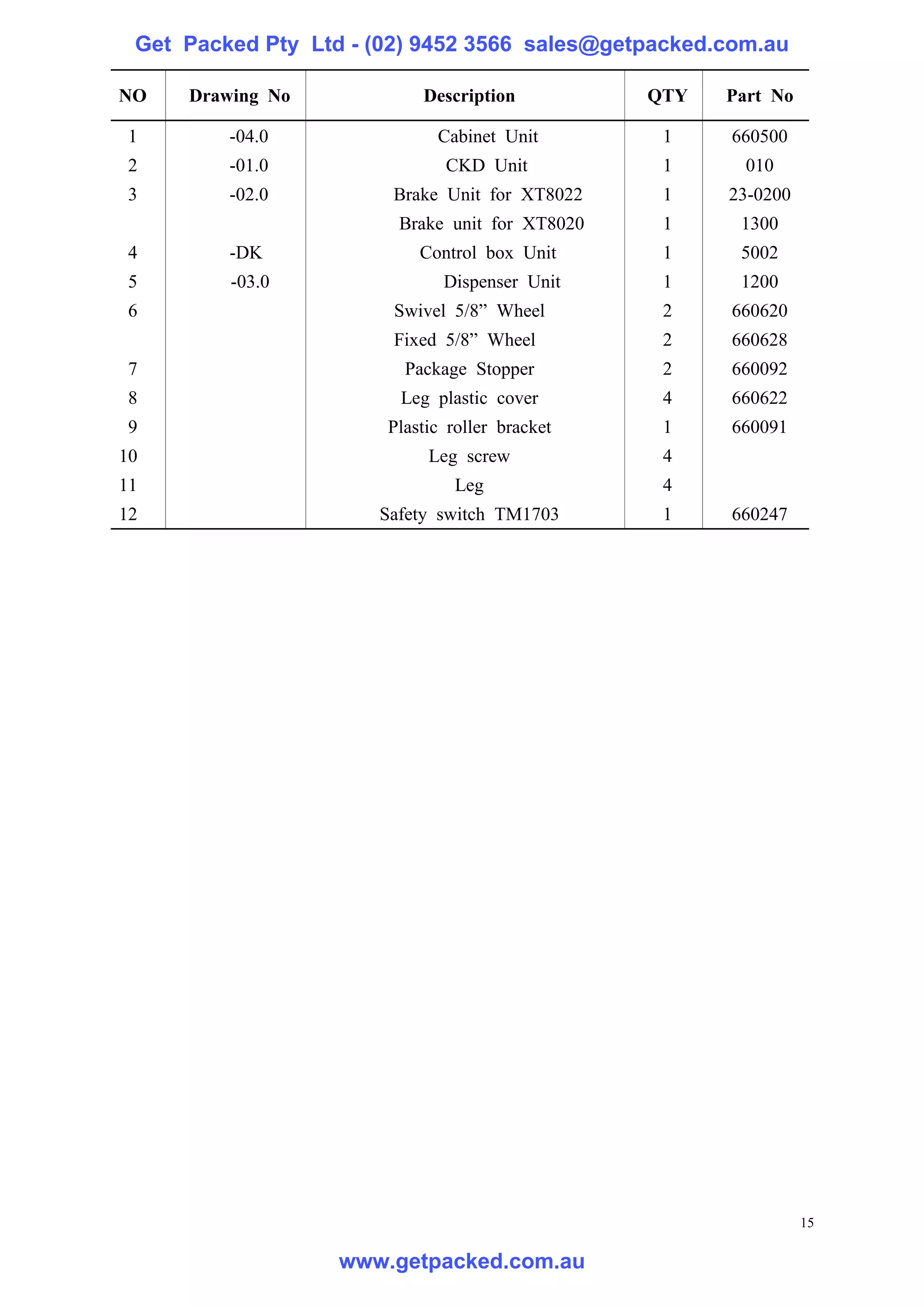 Get Packed Pty Ltd - (02) 9452 3566 sales@getpacked.com.au

NO   Drawing No            Description          QTY   Part No

 1       -04.0               Cabinet Unit        1    660500
 2       -01.0                CKD Unit           1      010
 3       -02.0         Brake Unit for XT8022     1    23-0200
                        Brake unit for XT8020    1     1300
 4       -DK               Control box Unit      1     5002
 5       -03.0                Dispenser Unit     1     1200
 6                     Swivel 5/8” Wheel         2    660620
                       Fixed 5/8” Wheel          2    660628
 7                       Package Stopper         2    660092
 8                      Leg plastic cover        4    660622
 9                     Plastic roller bracket    1    660091
10                          Leg screw            4
11                              Leg              4
12                    Safety switch TM1703       1    660247




                                                                15

                   www.getpacked.com.au
 