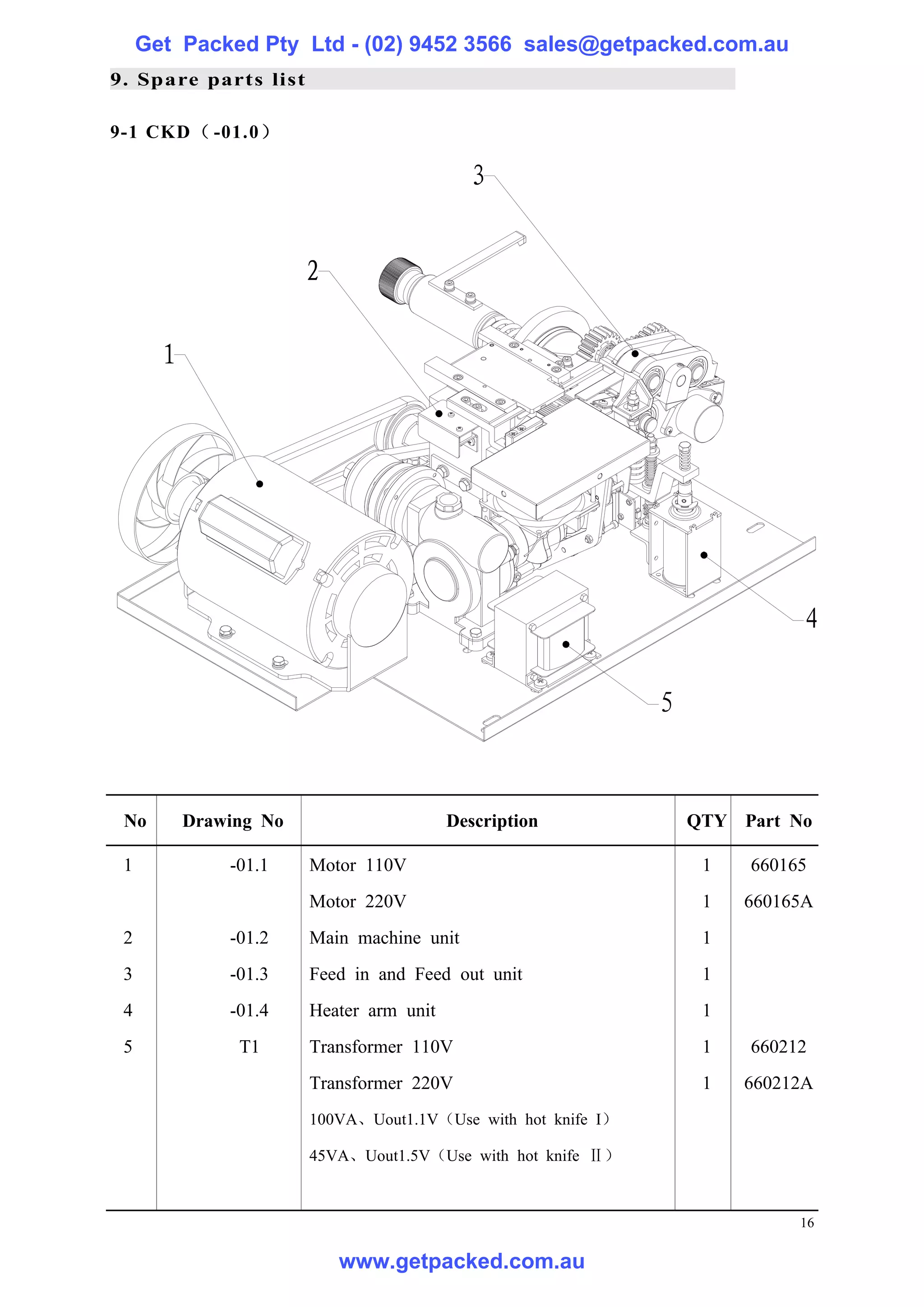 Get Packed Pty Ltd - (02) 9452 3566 sales@getpacked.com.au
9. Spare parts list

9-1 CKD （ -01.0）

                                            3


                        2

       1




                                                                              4

                                                               5


 No        Drawing No                     Description              QTY Part No

 1             -01.1    Motor 110V                                  1   660165
                        Motor 220V                                  1   660165A
 2             -01.2    Main machine unit                           1
 3             -01.3    Feed in and Feed out unit                   1
 4             -01.4    Heater arm unit                             1
 5              T1      Transformer 110V                            1   660212
                        Transformer 220V                            1   660212A
                        100VA、Uout1.1V（Use with hot knife I）

                        45VA、Uout1.5V（Use with hot knife Ⅱ）



                                                                             16

                            www.getpacked.com.au
 