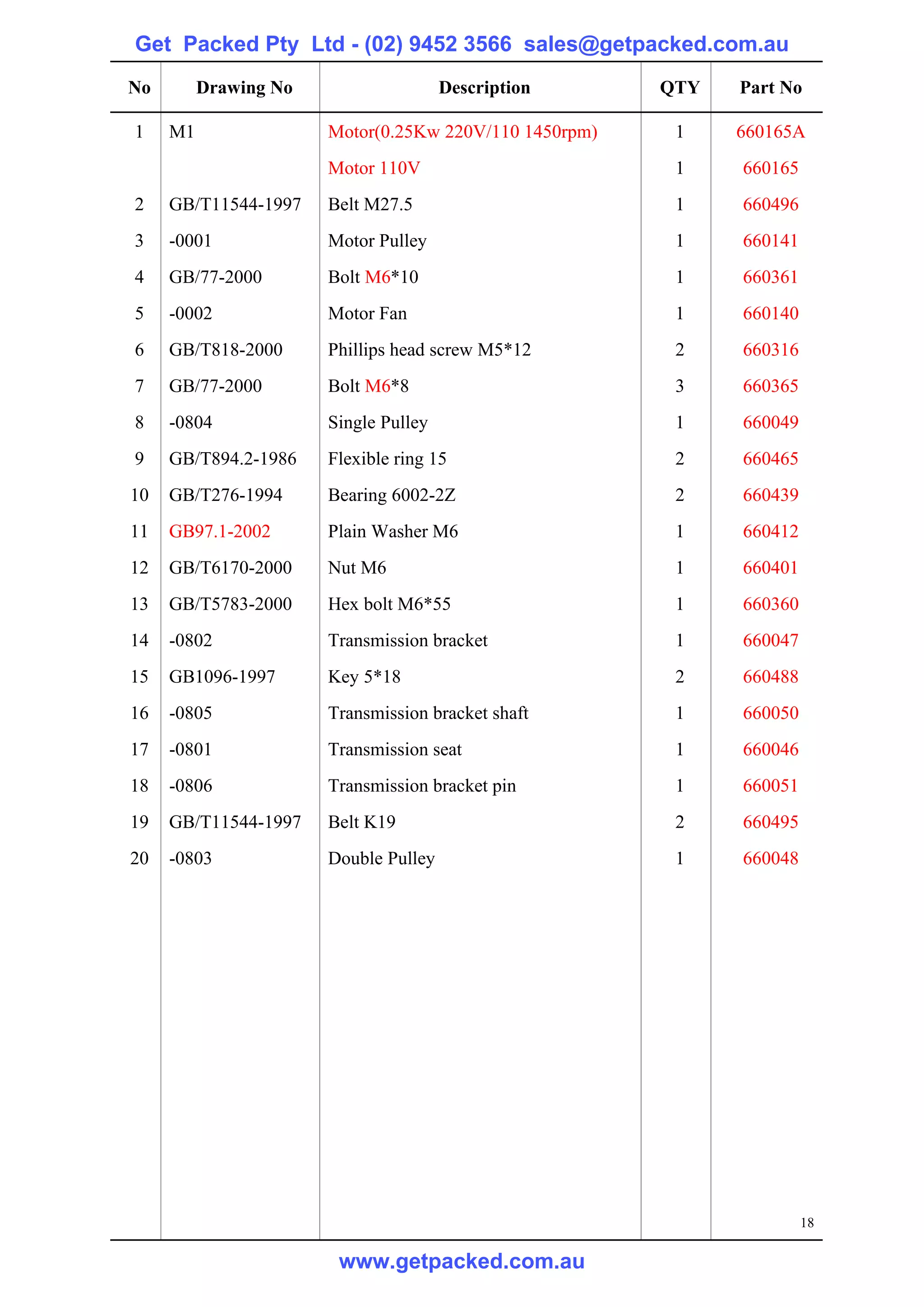 Get Packed Pty Ltd - (02) 9452 3566 sales@getpacked.com.au
No        Drawing No                   Description      QTY   Part No

1    M1                Motor(0.25Kw 220V/110 1450rpm)    1    660165A
                       Motor 110V                        1    660165
2    GB/T11544-1997    Belt M27.5                        1    660496
3    -0001             Motor Pulley                      1    660141
4    GB/77-2000        Bolt M6*10                        1    660361
5    -0002             Motor Fan                         1    660140
6    GB/T818-2000      Phillips head screw M5*12         2    660316
7    GB/77-2000        Bolt M6*8                         3    660365
8    -0804             Single Pulley                     1    660049
9    GB/T894.2-1986    Flexible ring 15                  2    660465
10   GB/T276-1994      Bearing 6002-2Z                   2    660439
11   GB97.1-2002       Plain Washer M6                   1    660412
12   GB/T6170-2000     Nut M6                            1    660401
13   GB/T5783-2000     Hex bolt M6*55                    1    660360
14   -0802             Transmission bracket              1    660047
15   GB1096-1997       Key 5*18                          2    660488
16   -0805             Transmission bracket shaft        1    660050
17   -0801             Transmission seat                 1    660046
18   -0806             Transmission bracket pin          1    660051
19   GB/T11544-1997    Belt K19                          2    660495
20   -0803             Double Pulley                     1    660048




                                                                       18

                        www.getpacked.com.au
 
