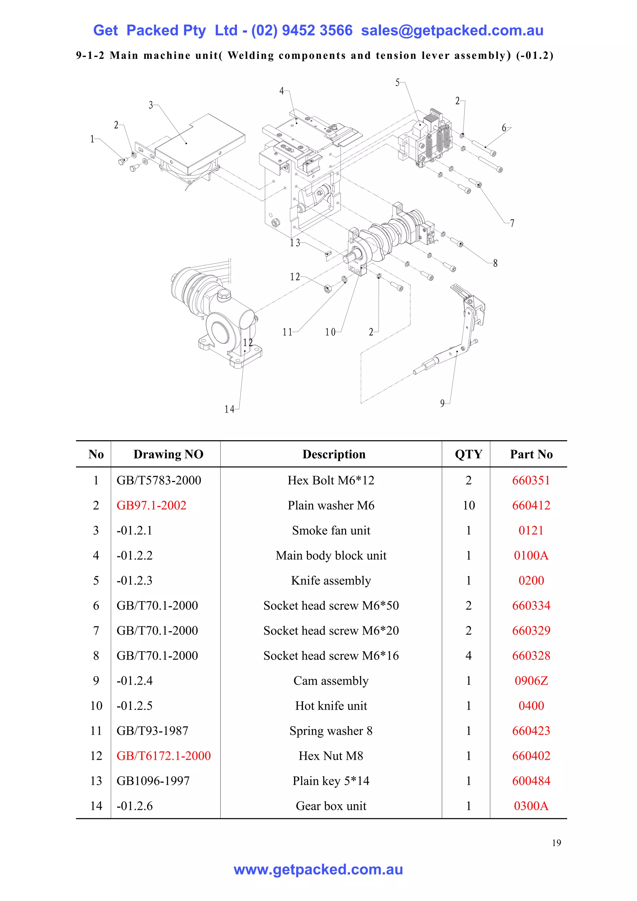 Get Packed Pty Ltd - (02) 9452 3566 sales@getpacked.com.au
9- 1-2 Ma in machi ne uni t ( Wel di ng component s and tens ion leve r asse mbly ) (-0 1.2)

                                                                   5
                                        4
             3                                                             2

       2                                                                                6
  1




                                                                                            7
                                            13
                                                                                    8
                                            12



                                         11         10         2
                                 12




                                                                       9
                            14



  No       Drawing NO                            Description               QTY              Part No

   1   GB/T5783-2000                        Hex Bolt M6*12                     2            660351
   2   GB97.1-2002                          Plain washer M6                    10           660412
   3   -01.2.1                              Smoke fan unit                     1                0121
   4   -01.2.2                          Main body block unit                   1            0100A
   5   -01.2.3                              Knife assembly                     1                0200
   6   GB/T70.1-2000                  Socket head screw M6*50                  2            660334
   7   GB/T70.1-2000                  Socket head screw M6*20                  2            660329
   8   GB/T70.1-2000                  Socket head screw M6*16                  4            660328
   9   -01.2.4                                Cam assembly                     1            0906Z
  10   -01.2.5                                Hot knife unit                   1                0400
  11   GB/T93-1987                          Spring washer 8                    1            660423
  12   GB/T6172.1-2000                        Hex Nut M8                       1            660402
  13   GB1096-1997                          Plain key 5*14                     1            600484
  14   -01.2.6                                Gear box unit                    1            0300A

                                                                                                       19

                              www.getpacked.com.au
 