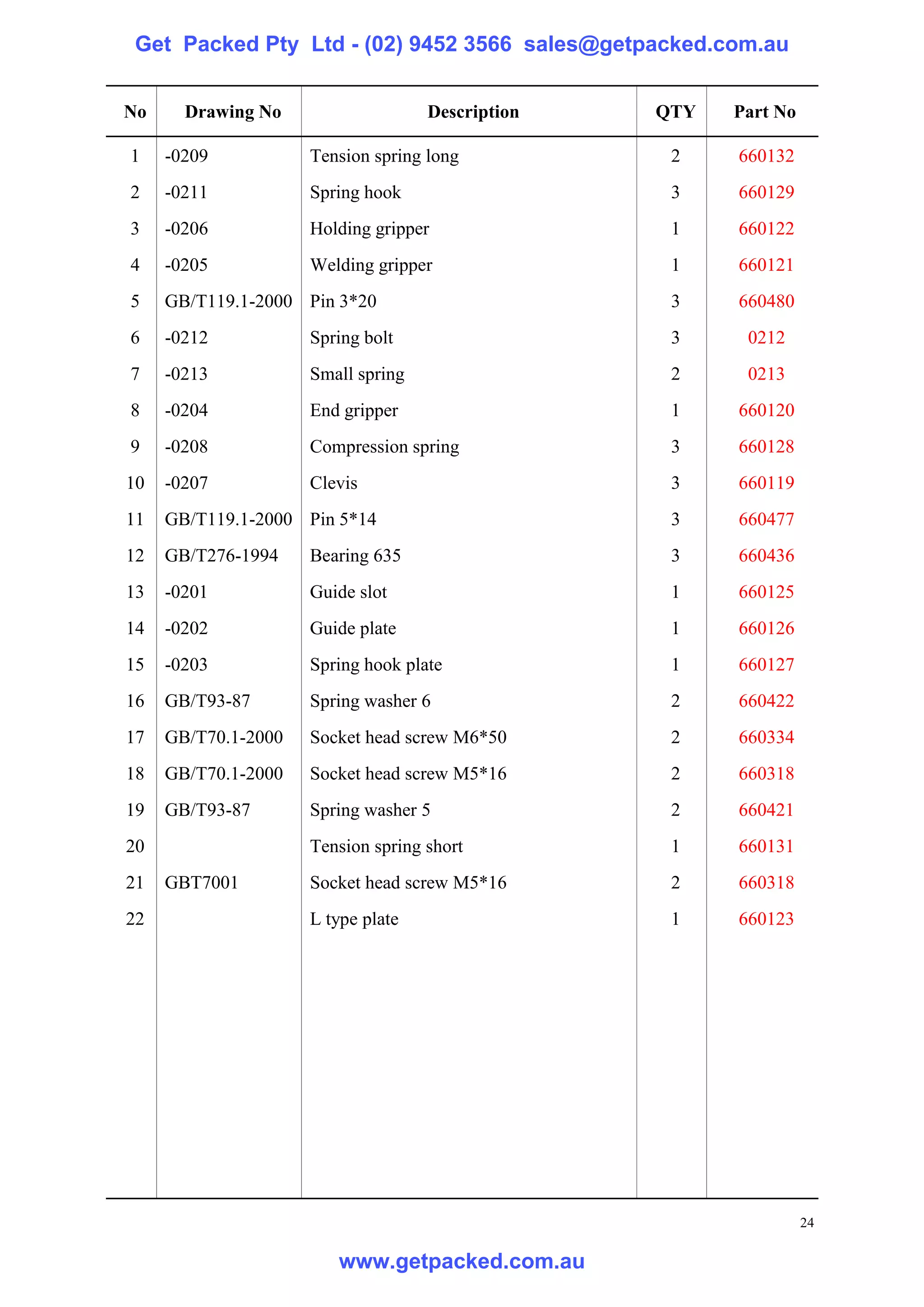 Get Packed Pty Ltd - (02) 9452 3566 sales@getpacked.com.au


No     Drawing No                   Description   QTY   Part No

1    -0209           Tension spring long           2    660132
2    -0211           Spring hook                   3    660129
3    -0206           Holding gripper               1    660122
4    -0205           Welding gripper               1    660121
5    GB/T119.1-2000 Pin 3*20                       3    660480
6    -0212           Spring bolt                   3     0212
7    -0213           Small spring                  2     0213
8    -0204           End gripper                   1    660120
9    -0208           Compression spring            3    660128
10   -0207           Clevis                        3    660119
11   GB/T119.1-2000 Pin 5*14                       3    660477
12   GB/T276-1994    Bearing 635                   3    660436
13   -0201           Guide slot                    1    660125
14   -0202           Guide plate                   1    660126
15   -0203           Spring hook plate             1    660127
16   GB/T93-87       Spring washer 6               2    660422
17   GB/T70.1-2000   Socket head screw M6*50       2    660334
18   GB/T70.1-2000   Socket head screw M5*16       2    660318
19   GB/T93-87       Spring washer 5               2    660421
20                   Tension spring short          1    660131
21   GBT7001         Socket head screw M5*16       2    660318
22                   L type plate                  1    660123




                                                                  24

                        www.getpacked.com.au
 