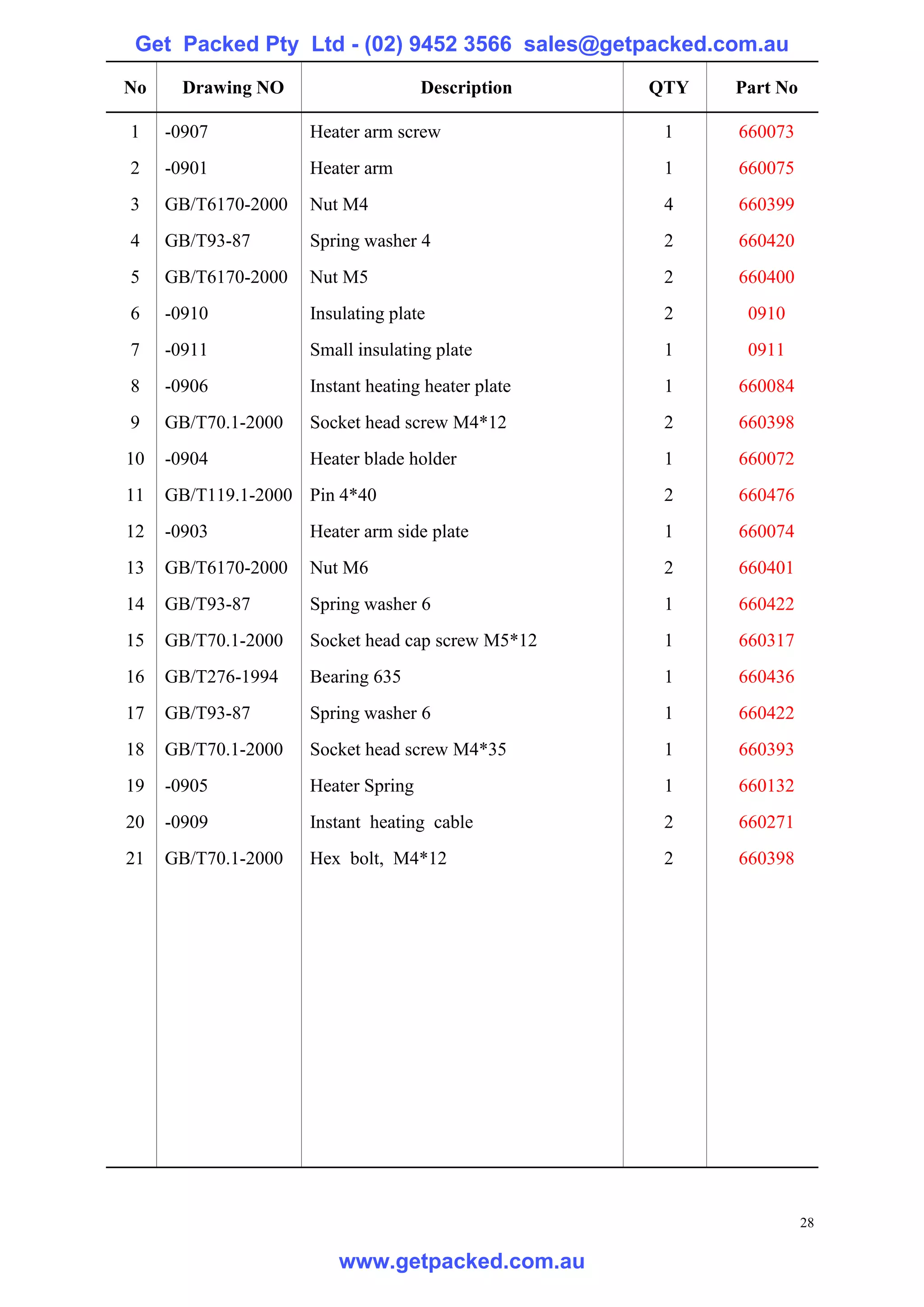 Get Packed Pty Ltd - (02) 9452 3566 sales@getpacked.com.au
No     Drawing NO                    Description    QTY   Part No

1    -0907           Heater arm screw                1    660073
2    -0901           Heater arm                      1    660075
3    GB/T6170-2000   Nut M4                          4    660399
4    GB/T93-87       Spring washer 4                 2    660420
5    GB/T6170-2000   Nut M5                          2    660400
6    -0910           Insulating plate                2     0910
7    -0911           Small insulating plate          1     0911
8    -0906           Instant heating heater plate    1    660084
9    GB/T70.1-2000   Socket head screw M4*12         2    660398
10   -0904           Heater blade holder             1    660072
11   GB/T119.1-2000 Pin 4*40                         2    660476
12   -0903           Heater arm side plate           1    660074
13   GB/T6170-2000   Nut M6                          2    660401
14   GB/T93-87       Spring washer 6                 1    660422
15   GB/T70.1-2000   Socket head cap screw M5*12     1    660317
16   GB/T276-1994    Bearing 635                     1    660436
17   GB/T93-87       Spring washer 6                 1    660422
18   GB/T70.1-2000   Socket head screw M4*35         1    660393
19   -0905           Heater Spring                   1    660132
20   -0909           Instant heating cable           2    660271
21   GB/T70.1-2000   Hex bolt, M4*12                 2    660398




                                                                    28

                         www.getpacked.com.au
 