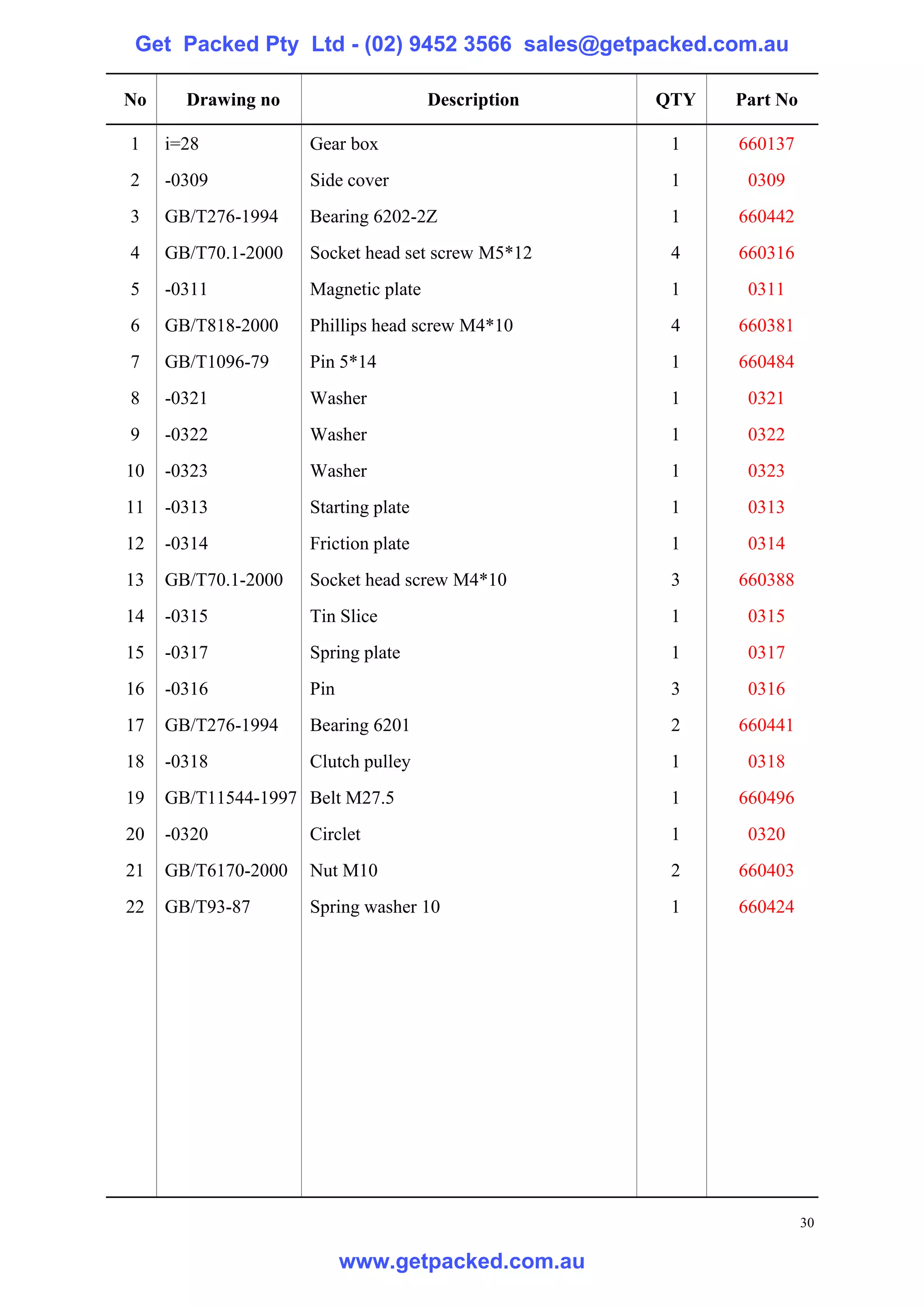 Get Packed Pty Ltd - (02) 9452 3566 sales@getpacked.com.au

No     Drawing no                     Description   QTY   Part No

1    i=28            Gear box                        1    660137
2    -0309           Side cover                      1     0309
3    GB/T276-1994    Bearing 6202-2Z                 1    660442
4    GB/T70.1-2000   Socket head set screw M5*12     4    660316
5    -0311           Magnetic plate                  1     0311
6    GB/T818-2000    Phillips head screw M4*10       4    660381
7    GB/T1096-79     Pin 5*14                        1    660484
8    -0321           Washer                          1     0321
9    -0322           Washer                          1     0322
10   -0323           Washer                          1     0323
11   -0313           Starting plate                  1     0313
12   -0314           Friction plate                  1     0314
13   GB/T70.1-2000   Socket head screw M4*10         3    660388
14   -0315           Tin Slice                       1     0315
15   -0317           Spring plate                    1     0317
16   -0316           Pin                             3     0316
17   GB/T276-1994    Bearing 6201                    2    660441
18   -0318           Clutch pulley                   1     0318
19   GB/T11544-1997 Belt M27.5                       1    660496
20   -0320           Circlet                         1     0320
21   GB/T6170-2000   Nut M10                         2    660403
22   GB/T93-87       Spring washer 10                1    660424




                                                                    30

                           www.getpacked.com.au
 