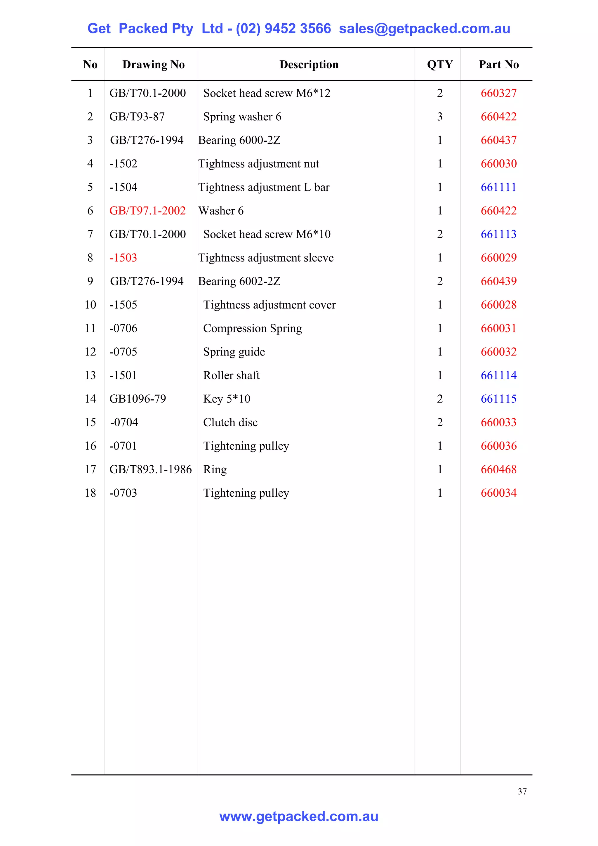 Get Packed Pty Ltd - (02) 9452 3566 sales@getpacked.com.au

No     Drawing No                    Description   QTY   Part No

1    GB/T70.1-2000    Socket head screw M6*12       2    660327
2    GB/T93-87        Spring washer 6               3    660422
3    GB/T276-1994    Bearing 6000-2Z                1    660437
4    -1502           Tightness adjustment nut       1    660030
5    -1504           Tightness adjustment L bar     1    661111
6    GB/T97.1-2002   Washer 6                       1    660422
7    GB/T70.1-2000    Socket head screw M6*10       2    661113
8    -1503           Tightness adjustment sleeve    1    660029
9    GB/T276-1994    Bearing 6002-2Z                2    660439
10   -1505            Tightness adjustment cover    1    660028
11   -0706            Compression Spring            1    660031
12   -0705            Spring guide                  1    660032
13   -1501            Roller shaft                  1    661114
14   GB1096-79        Key 5*10                      2    661115
15   -0704            Clutch disc                   2    660033
16   -0701            Tightening pulley             1    660036
17   GB/T893.1-1986 Ring                            1    660468
18   -0703            Tightening pulley             1    660034




                                                                  37

                         www.getpacked.com.au
 
