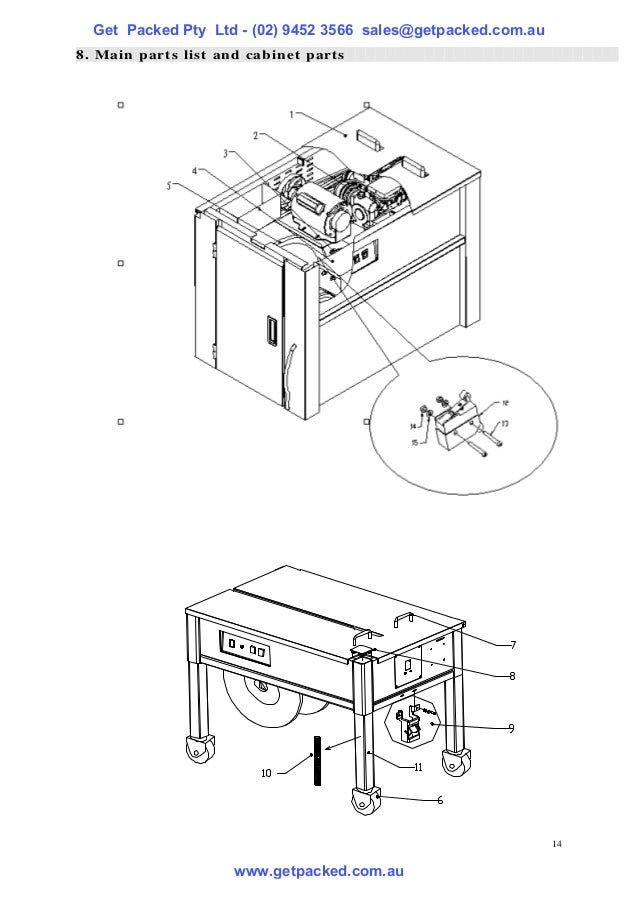 Strapping machine manual