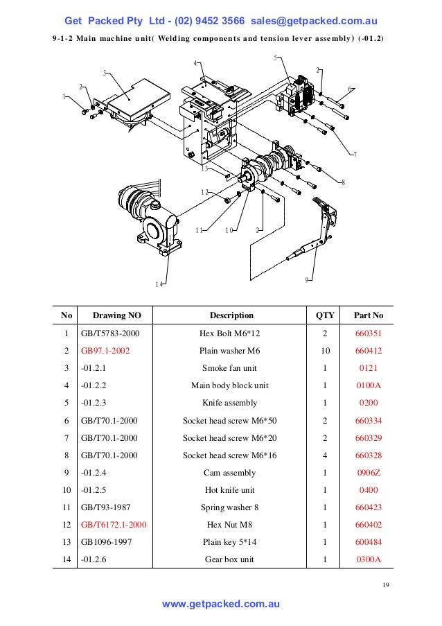Strapping machine manual