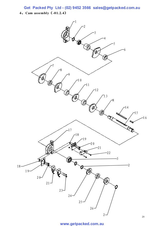 Strapping machine manual