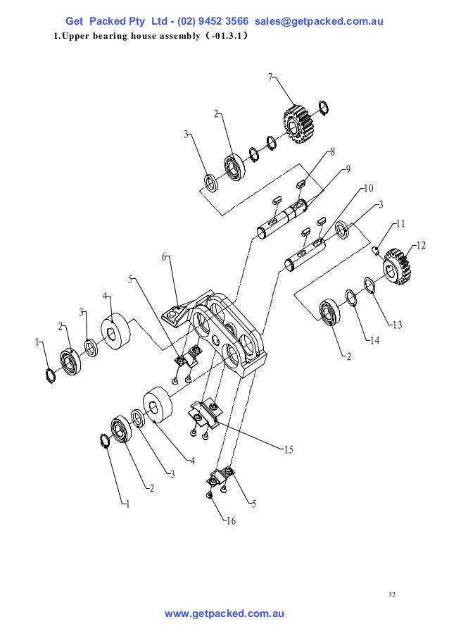 Strapping machine manual