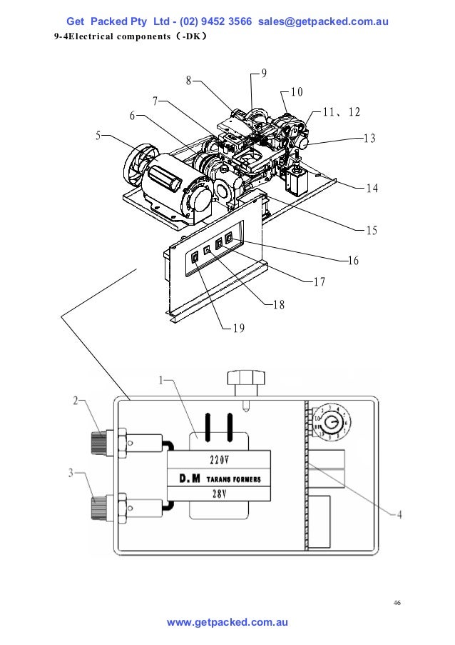 Strapping machine manual